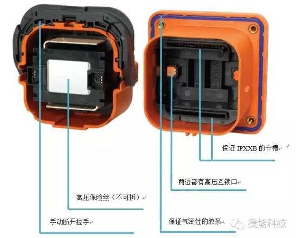 msd結構應用