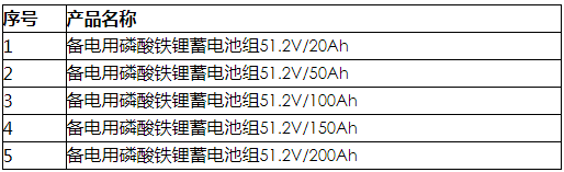 中國鐵塔招標項目