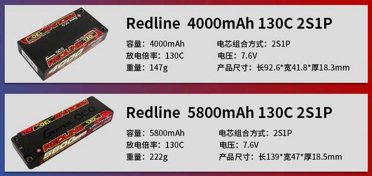 紅線(xiàn)電池redline