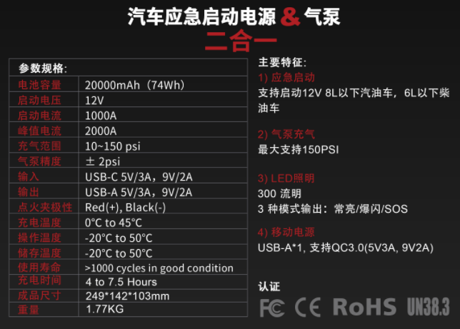 汽車(chē)應急啟動(dòng)電源Lokithor參數功能表