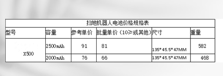 x500掃地機器人電池價(jià)格規格表