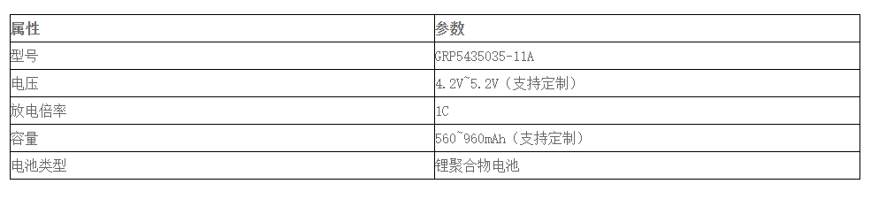 格瑞普無(wú)線(xiàn)耳機電池型號參數