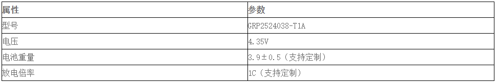 格瑞普VR/AR產(chǎn)品電池型號參數