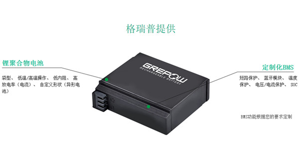 微型運動(dòng)相機電池