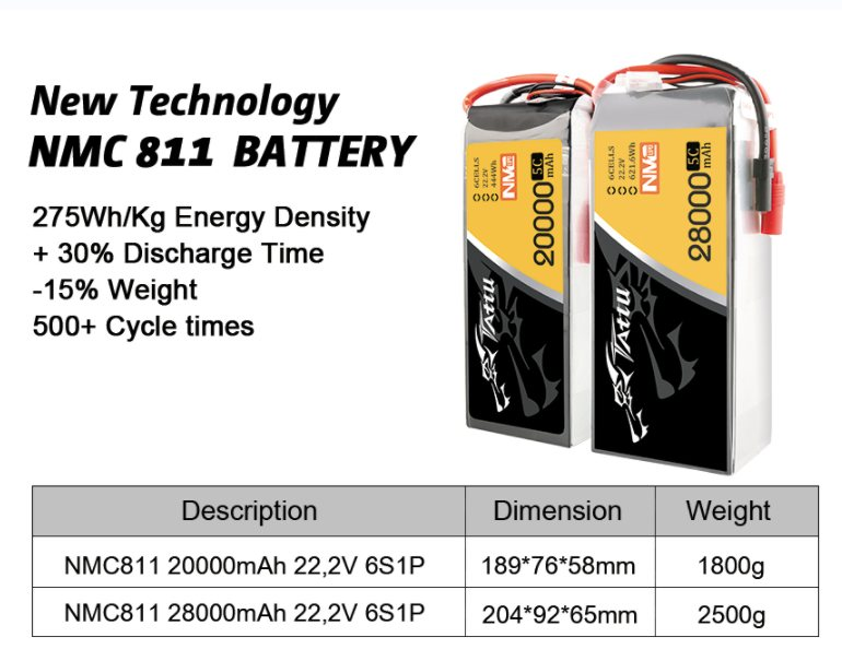 格瑞普NMC811無(wú)人機高能量密度電池