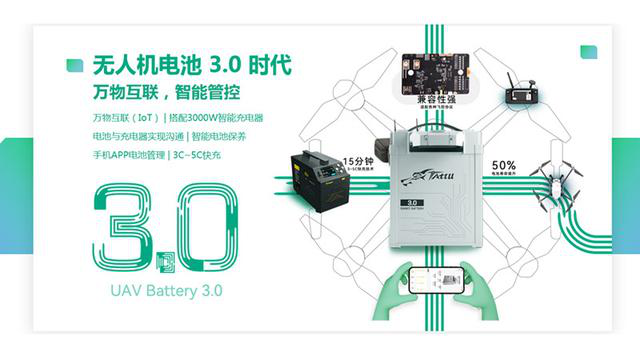 無(wú)人機電池 3.0 時(shí)代