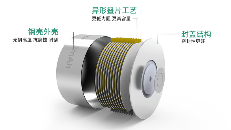 可充電鋼殼扣式電池結構